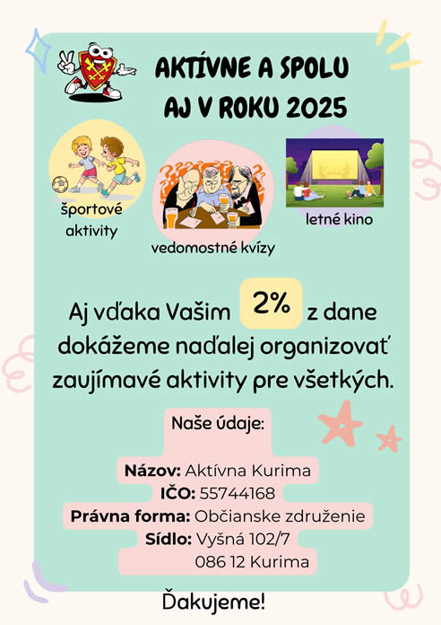 Aktivná Kurima 2 percenta